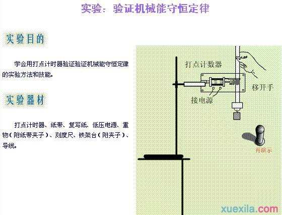 什么是机械能守恒 机械能守恒的方法