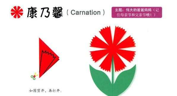 花的对称剪纸图案大全及方法_花的剪纸简单方法