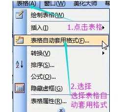 word 2003表格自动套用格式怎么设置