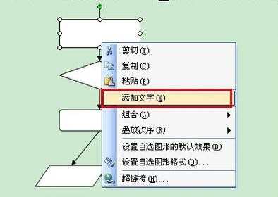 Word2003怎么制作流程图 Word2003制作流程图的方法