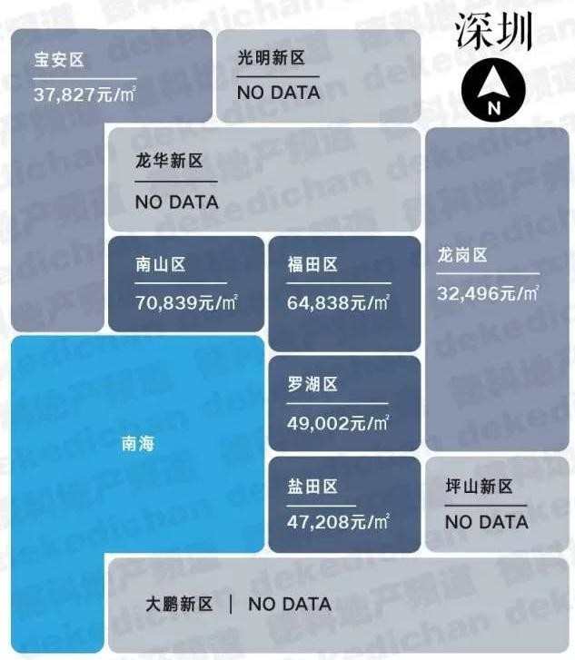 最新房地产房价趋势_几大热门城市最新房价情况