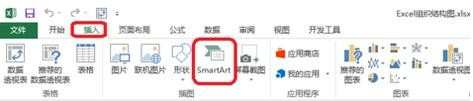 excel如何制作结构图 excel2013怎么制作结构图