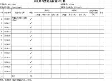 excel2010怎么设置打印区域