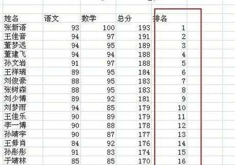 excel怎么排名次 excel2007如何排名次