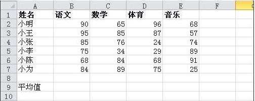 excel表格怎样求平均值