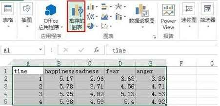 Excel2013怎么显示图表刻度和单位