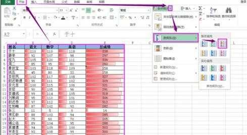 excel2013怎么使用条件格式数据条