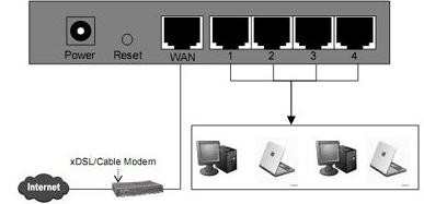 mercury无线路由器设置wifi密码教程