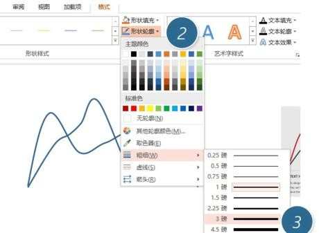 ppt怎么绘制曲线图_如何在ppt绘制曲线图