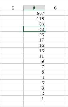 excel2013怎么设置数据进行降序排列_excel2013如何设置降序