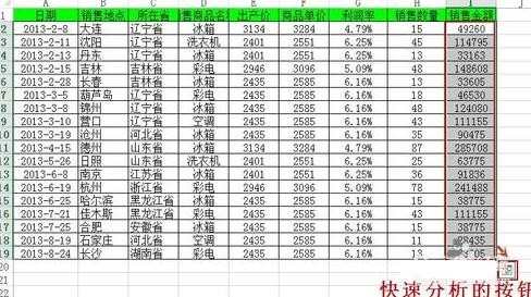 excel2013怎么数据分析_excel2013快速进行数据分析