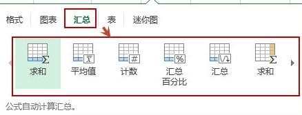 excel2013怎么数据分析_excel2013快速进行数据分析