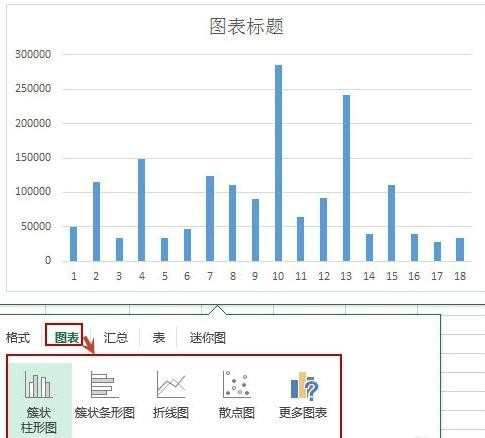 excel2013怎么数据分析_excel2013快速进行数据分析