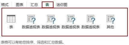 excel2013怎么数据分析_excel2013快速进行数据分析