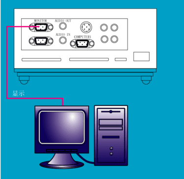 台式机怎么连接投影仪