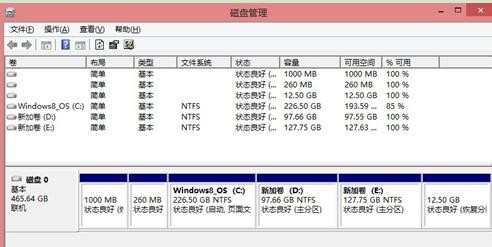 win8笔记本磁盘怎么分区