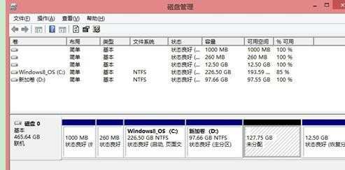 win8笔记本磁盘怎么分区