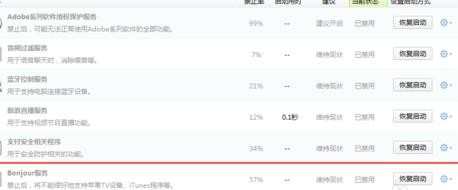 iphone5连接电脑itunes怎么无反应