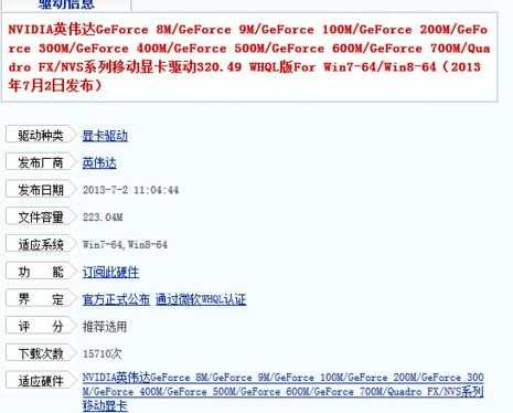 win8怎么安装驱动