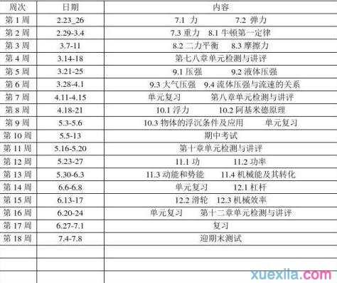 2017八年级下学期物理教学工作计划