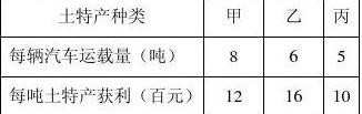 八年级上册数学14.4课题学习习题教案