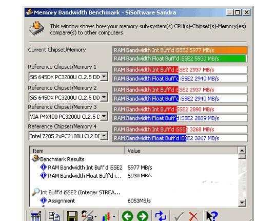 ddr4内存时序怎么看