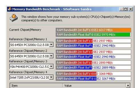 ddr4内存时序怎么看