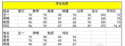 excel2007怎么转置的方法