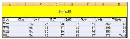 excel2007怎么转置的方法