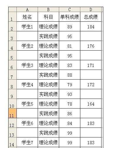 excel排序单元格合并步骤