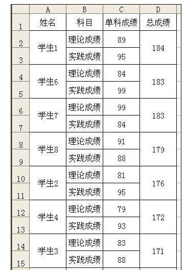 excel排序单元格合并步骤