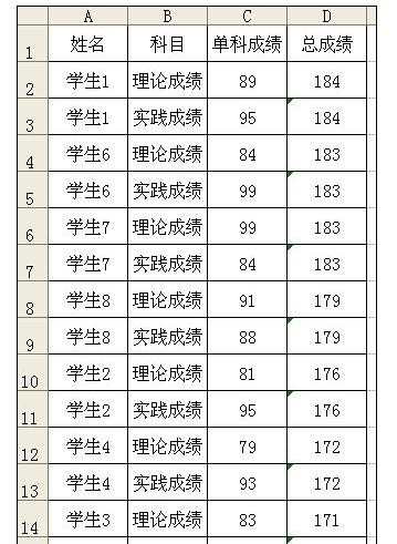 excel排序单元格合并步骤