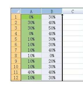 excel2007两表格对比方法