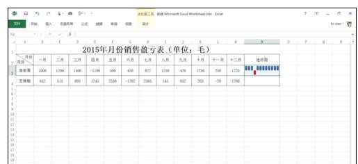 excel2007有迷你图吗 Excel迷你图怎么使用