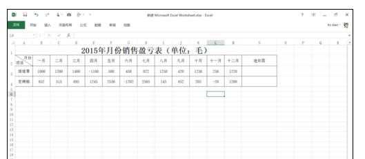 excel2007有迷你图吗 Excel迷你图怎么使用