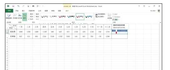 excel2007有迷你图吗 Excel迷你图怎么使用