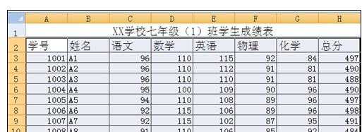 excel2007设置边框及取消的方法