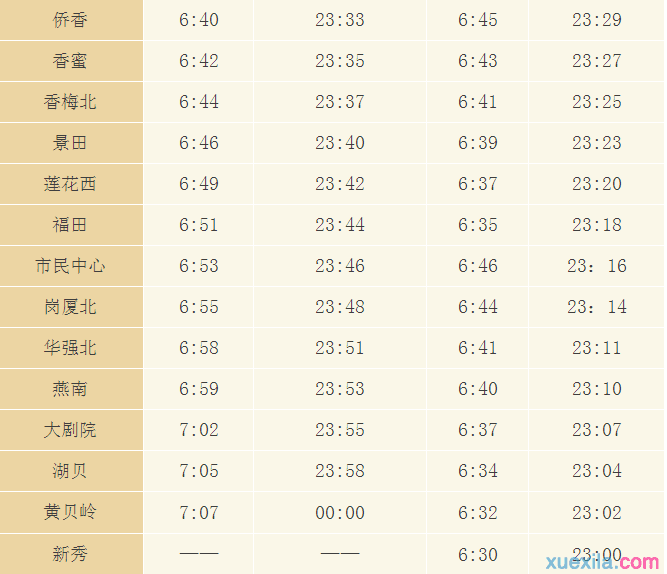 2017年深圳地铁运营时间表 2017深圳地铁票价优惠条件