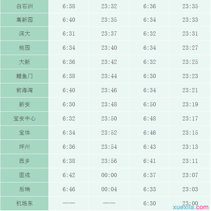 2017年深圳地铁运营时间表 2017深圳地铁票价优惠条件