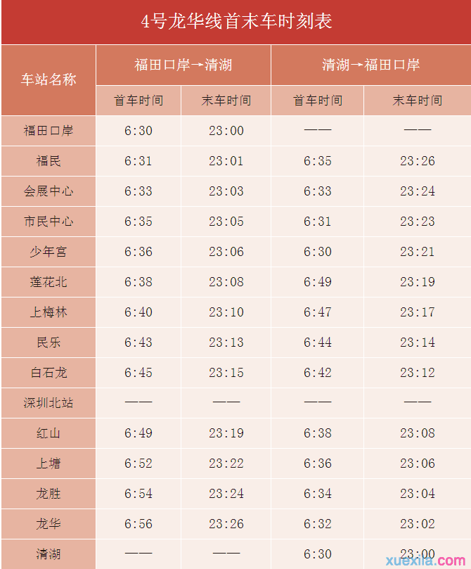 2017年深圳地铁运营时间表 2017深圳地铁票价优惠条件