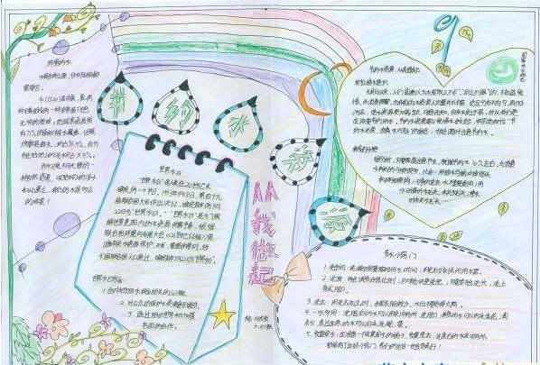 优秀节约用水手抄报图片大全 节约用水手抄报内容资料