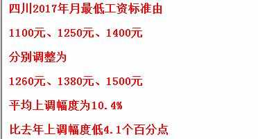 2017年四川省最低工资标准表图片 2017年四川省最低工资多少