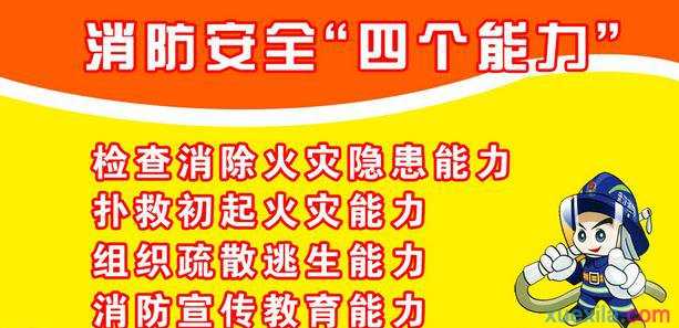 关于消防安全演讲稿 消防安全演讲稿范文