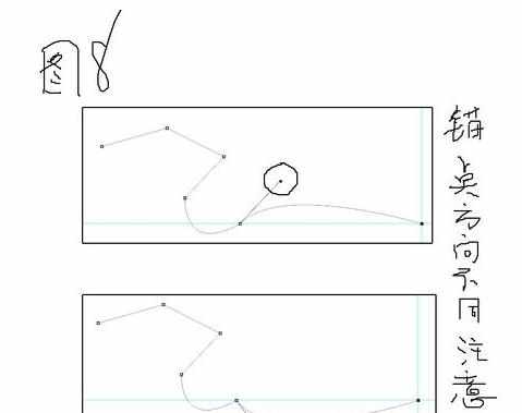 ps钢笔工具怎样使用