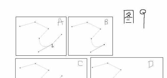 ps钢笔工具怎样使用