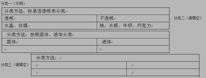 初二上册物理《物质的状态及其变化》练习试题