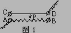 初二上册物理《电阻滑动变阻器》练习试题