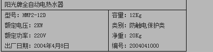 初三下册物理《家庭安全用电》练习试题