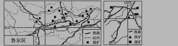 高一地理必修2《传统工业区与新工业区》检测试题