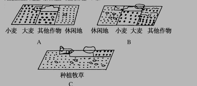 高一地理必修2《以畜牧业为主的农业地域类》检测试题